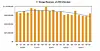 HP's converged storage 'growth engine' stalls