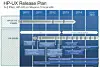 HP started then spiked HP-UX on x86 project