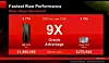 Ellison aims his first Oracle 'mainframe' at Big Blue