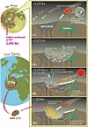 Lakes on the moon? Boffins think they've found the evidence