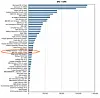 NetApp and IBM's high fibre treat: First SPC benchmark using FCoE