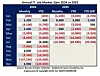 july-it-jobs-market-tyd