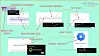 Screenshot of Lyra Rebane's BSides presentation on SVG clickjacking