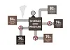 Is cloud the answer to all your storage problems?