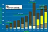 ScaleMP: Use RAM plus vSMP, not flash, to boost server performance