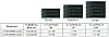 ScaleMP: Use RAM plus vSMP, not flash, to boost server performance