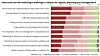 Capacity planning in an age of agile and on - demand IT