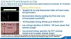 Intel Labs demos crazy-efficient, crazy-fast 'network on chip'