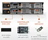 Pure Storage pushes all-flash array purification