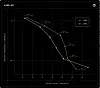 Perplexity's optimized EFA kernels also showed a performance uplift at medium batch sizes in the larger 1 trillion parameter Kimi K2 model
