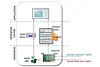 Vxers exploit Intel's Active Management for malware-over-LAN