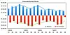 They've reached it: Crossroads' stock price crashes to just $0.25
