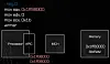 Intel left a fascinating security flaw in its chips for 16 years – here ...