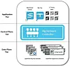 Big Switch uncloaks, fires virty network wares at VMware/Nicira