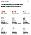 The non-IT impacts of CrowdStrike's bad patch on daily life