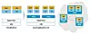 Ravello uncloaks with $26m, fires cloud hypervisor into the heavens