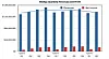 Don't like droopy results, NetApp? Develop server-side SAN