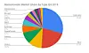 Oh-so-generous ransomware crooks vow to hold back from health ...