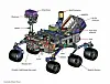 NASA's $2.5bn Curiosity rover: An Apple PowerBook on wheels