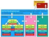 Scality swallows $60m to tame the multi-cloud data management beast
