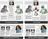 Illustration from paper showing how AI and human text was evaluated