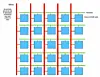Gather round, kids, and let's try to understand the science of 3D NAND