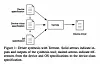 Intel teaches machines to build own device drivers