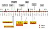 IEEE task force massages 100GE for backplanes