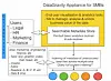 Clueless over your heaps of unstructured data? You could soon whip out ...