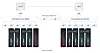 D-Matrix aspires to rack scale AI with JetStream I/O cards