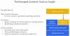 Google: 'EVERYTHING at Google runs in a container'
