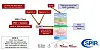 Khronos releases Vulkan 1.0 open graphics specification