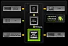 Nvidia drives in second-gen Ion