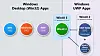 .NET 6 preview 2: Microsoft confirms no visual designer for WinUI 3.0 ...