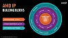 AMD beds ARM in 'Project SkyBridge' and home-grown 'K12' ARM ...