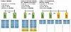 Red Hat Storage Server NAS takes on Lustre, NetApp