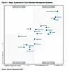 How to be a leader in cloud databases