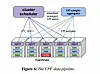 Google: 'We'll track EVERY task on EVERY data center server'