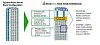 What's DriveScale up to? Mix-'n'-match server and disk storage, for ...
