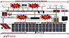Who knew? Fabric access NVMe arrays can work with Spectrum Scale