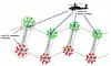 Uncle Sam says it's perfecting autonomous AI-powered drone, vehicle ...