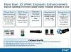 EMC polishes up entry-level VMAX for biz types