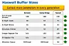 Inside Intel's Haswell: What do 1.4 BEELLION transistors get you?