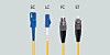 SC LC FC ST fiber connectors