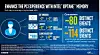 Happy Motherboards day: Here's some (Optane) memory