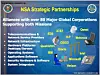 NSA: Inside the FIVE-EYED VAMPIRE SQUID of the INTERNET