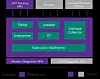 Microsoft drops dogma, open-sources Chakra JavaScript engine