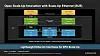 Here's a quick breakdown of how Broadcom intends to support rack-scale networks using Ethernet