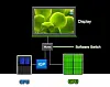 Nvidia Optimus