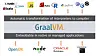 Oracle sweetens Java SE subscriptions with a spoonful of free ‘GraalVM ...